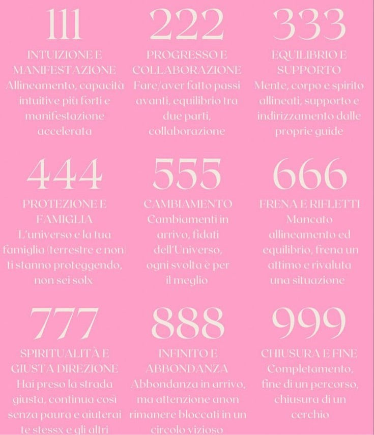 Collana numero angelico argento 925